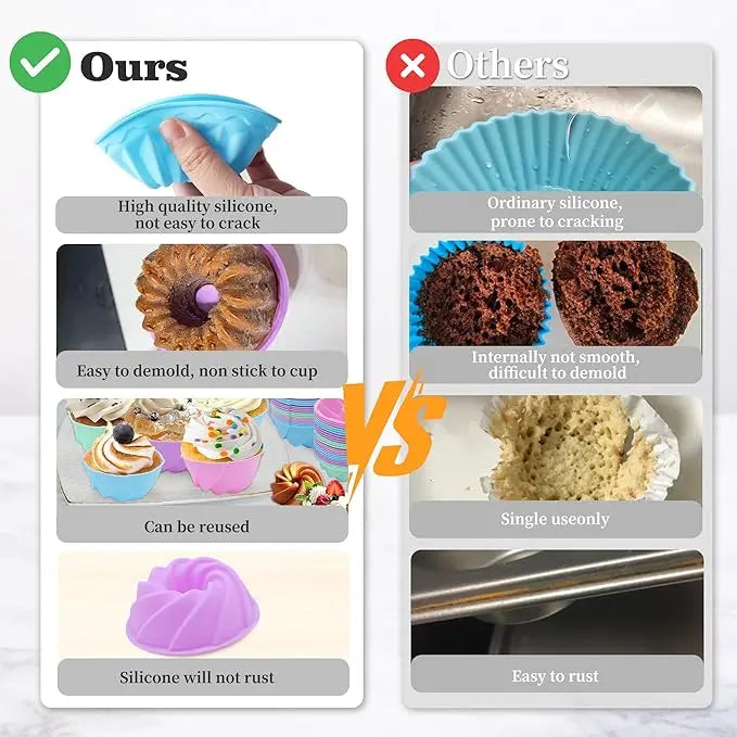TYIIPRO™ Silicone Pumpkin Baking Cups Set
