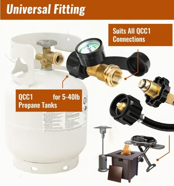 2026 New Universal Propane Tank Gauge – Easy-Read Fuel Level Indicator for 5-40 lb LP Tanks