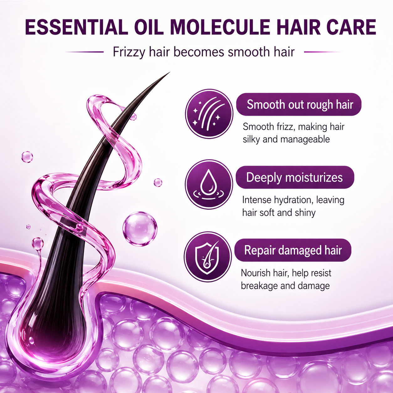 TYIIPRO™ Hair Vitamin Serum Capsules – Argan Oil Frizz Control & Shine Care for Dry, Color-Treated Hair, 40 Capsules