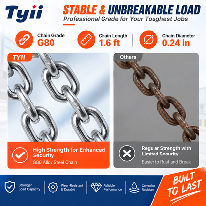 TYII™ Heavy-Duty Drum Lifter – G80 Alloy Steel Chain Sling with Safety Hooks, 2200 lbs Capacity for Steel & Plastic Drums
