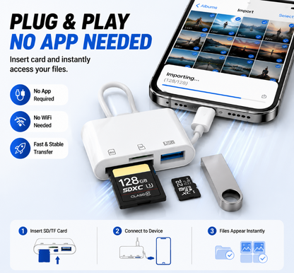 Hot💥Limited-time 50% discount🔌 5-in-1 SD Card Reader for iPhone & USB-C – Fast Photo & Video Transfer Adapter
