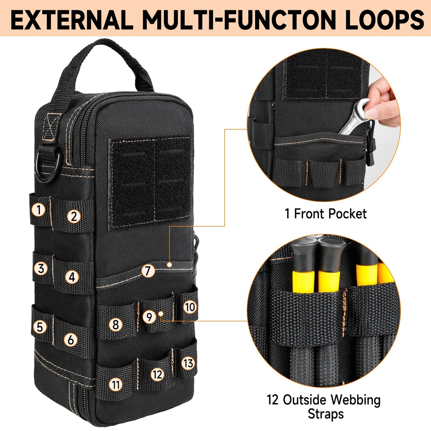 Heavy Duty Tactical Tool Pouch